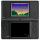 Illustration for article titled Hands On With Nintendo DSiWare